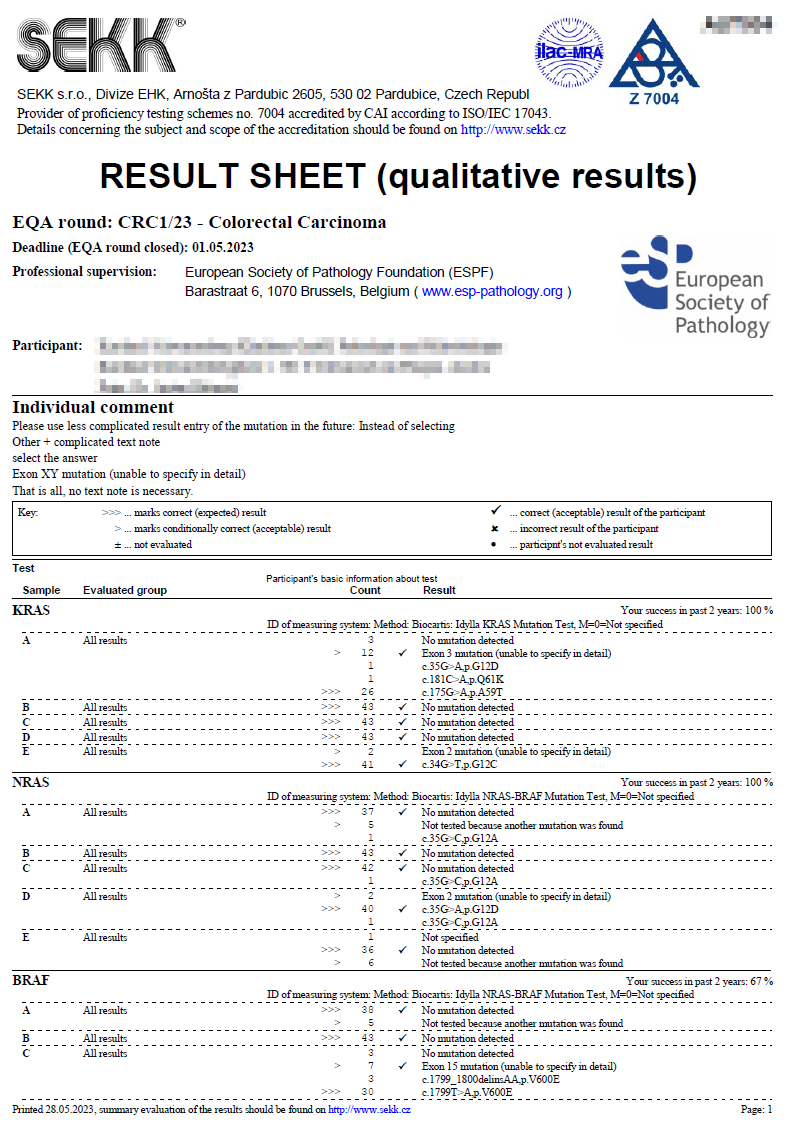 Result sheet